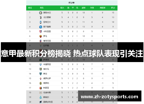 意甲最新积分榜揭晓 热点球队表现引关注